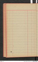 Seite 50, Tagebuch "Photogr. Aufn. 1919" (NHMW-PRAE-BBB-11)